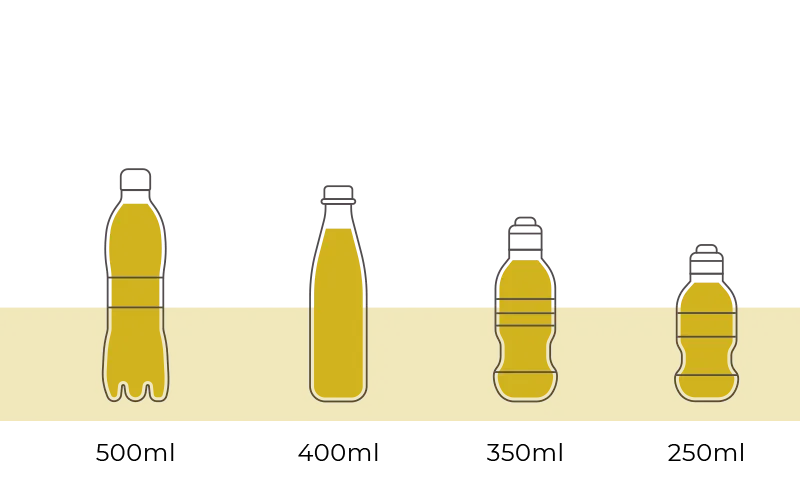 Gama de productos fabricación propia parte 2
