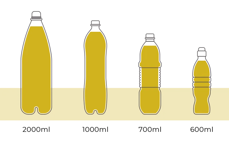 Gama de productos fabricación propia parte 1